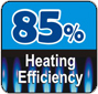 racoldheatefficiency