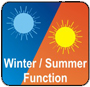 Racoldwintersummerfunction