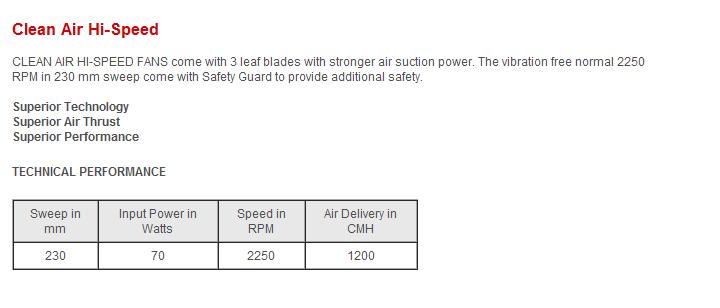 polar-cleanairhispeed