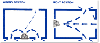 EPC_EXHAUST_POSITION EPC_EXHAUST_POSITION