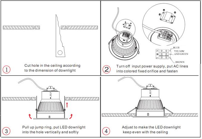 led-dl-install led-dl-install