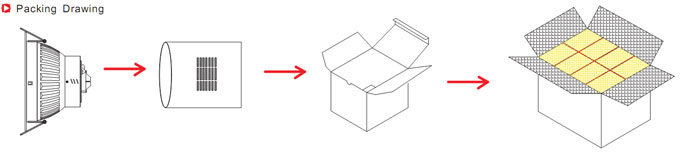 led-pac led-pac