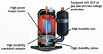 ogcompressor ogcompressor