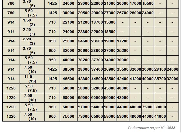 calcuttaveneaxial02 calcuttaveneaxial02